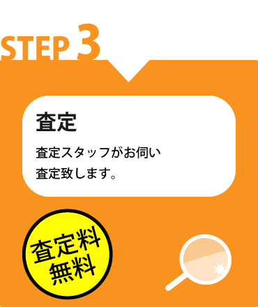 出張買取ステップ３