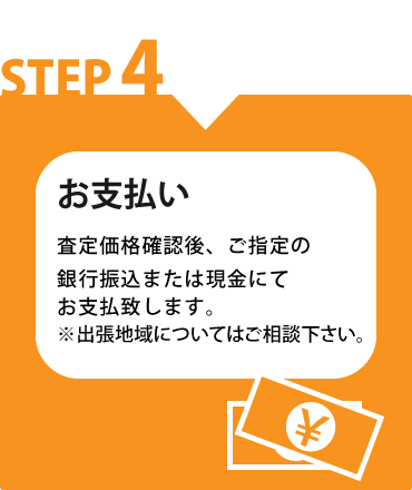 出張買取ステップ４