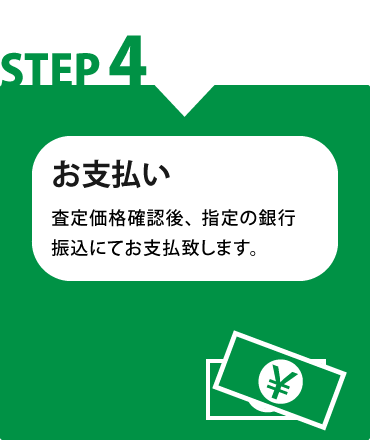 宅配買取ステップ４