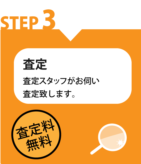 出張買取ステップ３