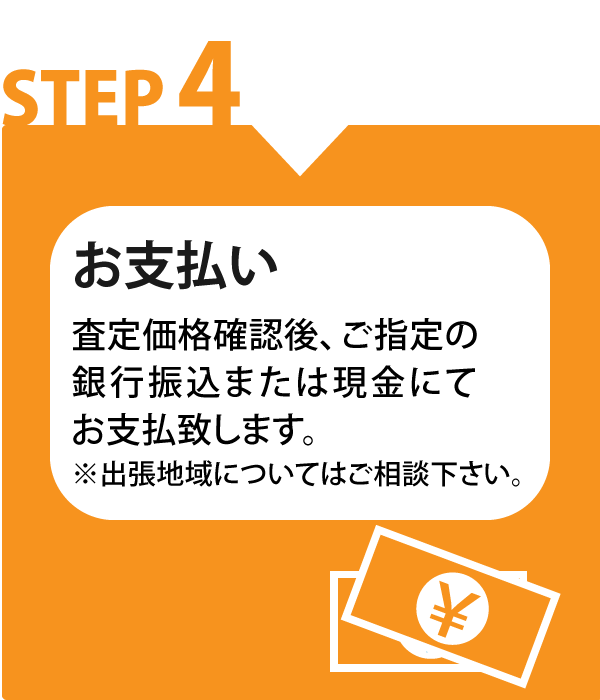 出張買取ステップ４