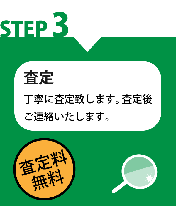 宅配買取ステップ３