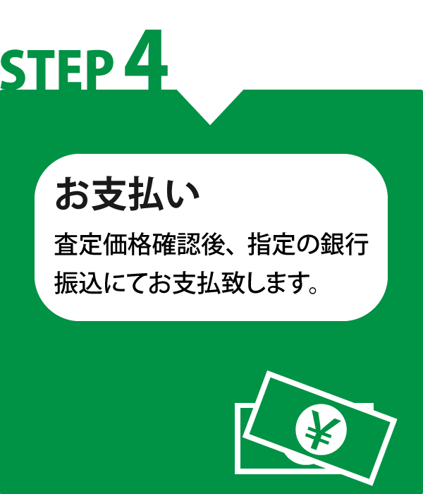宅配買取ステップ４