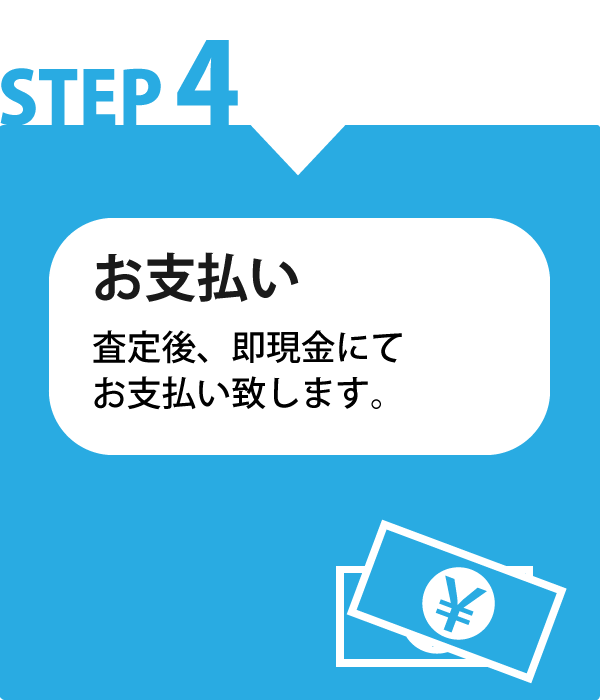 店頭買取ステップ４